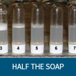 water-hardness-testing-1-10gr Soap Test